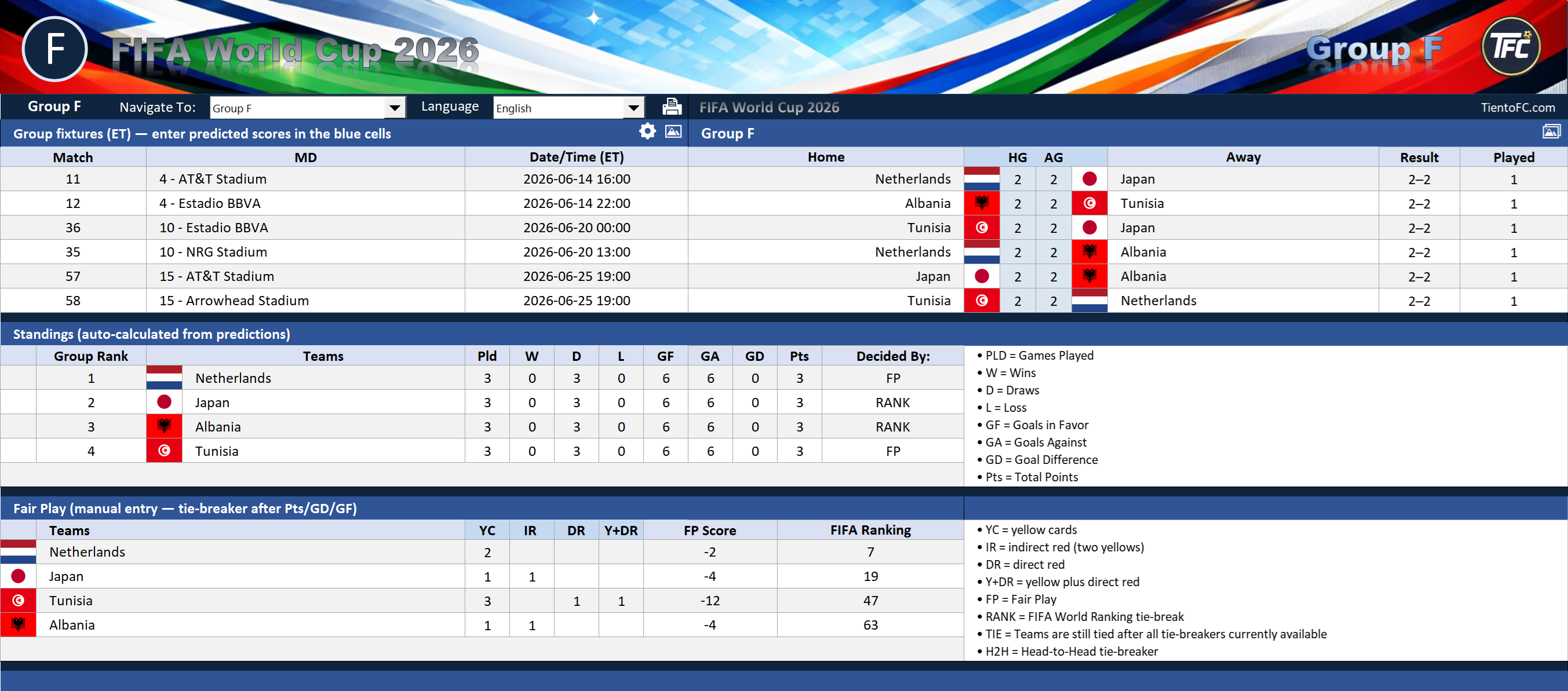 Group stage workbook view