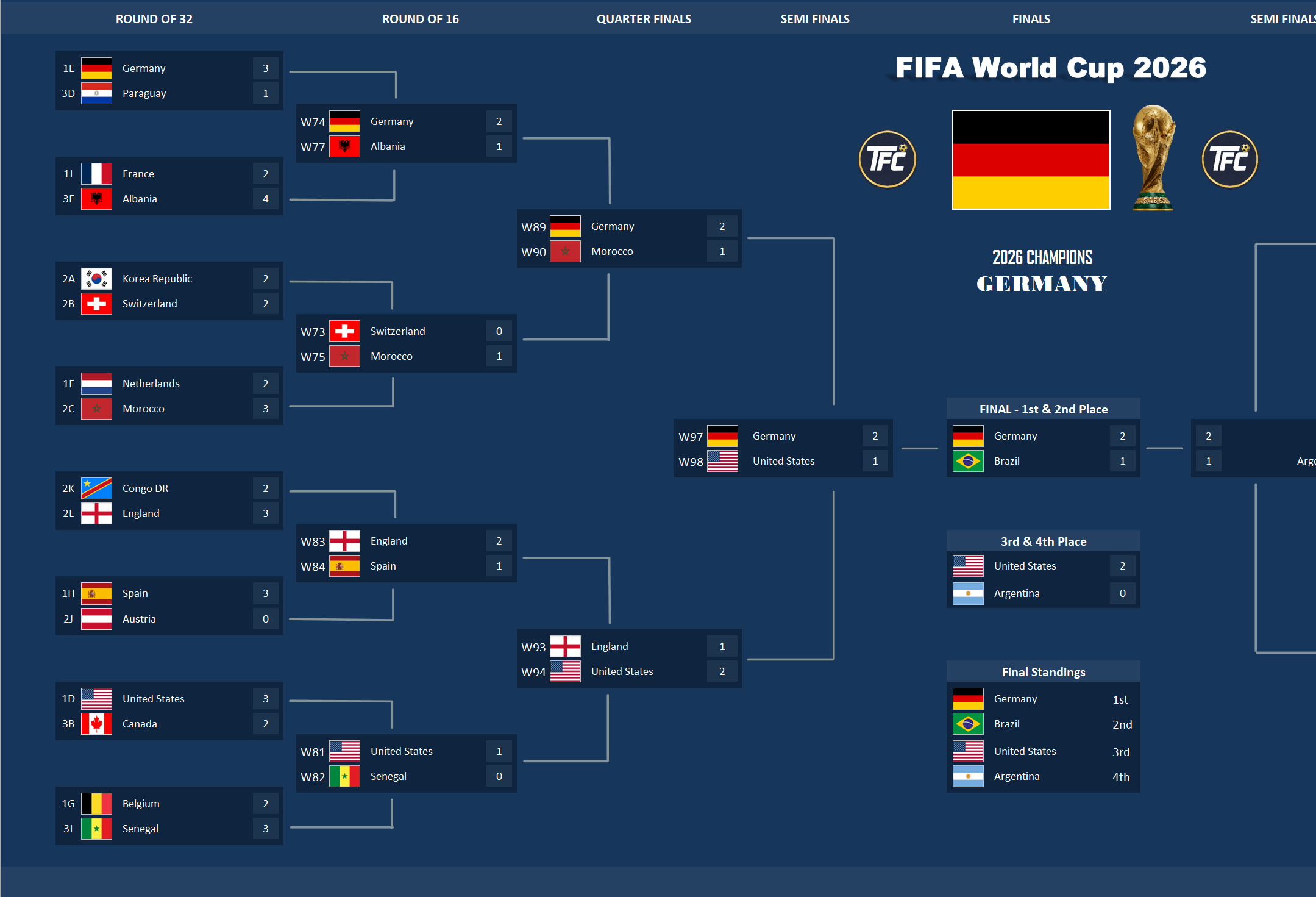 World Cup workbook preview
