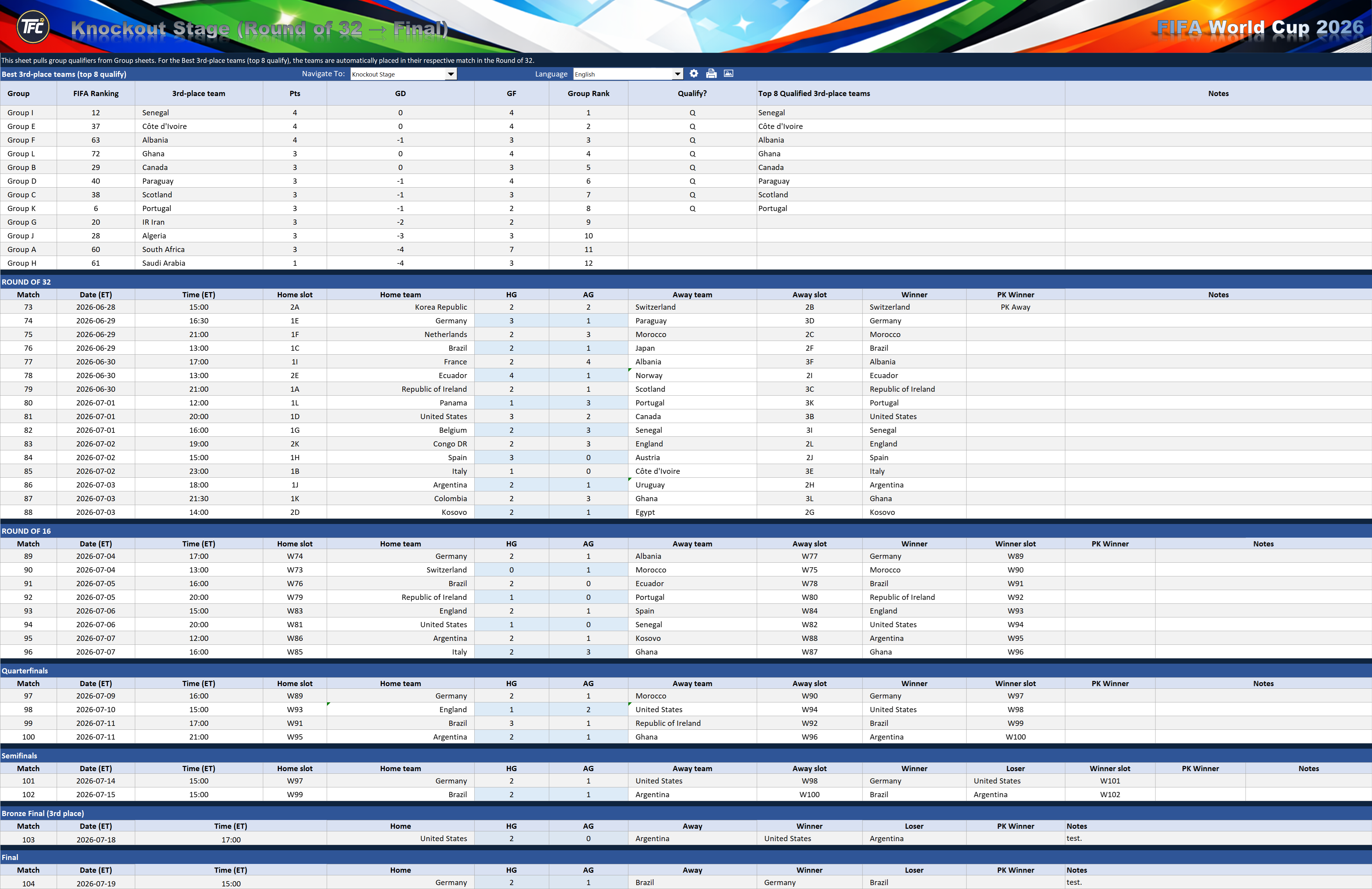 Knockout stage workbook view